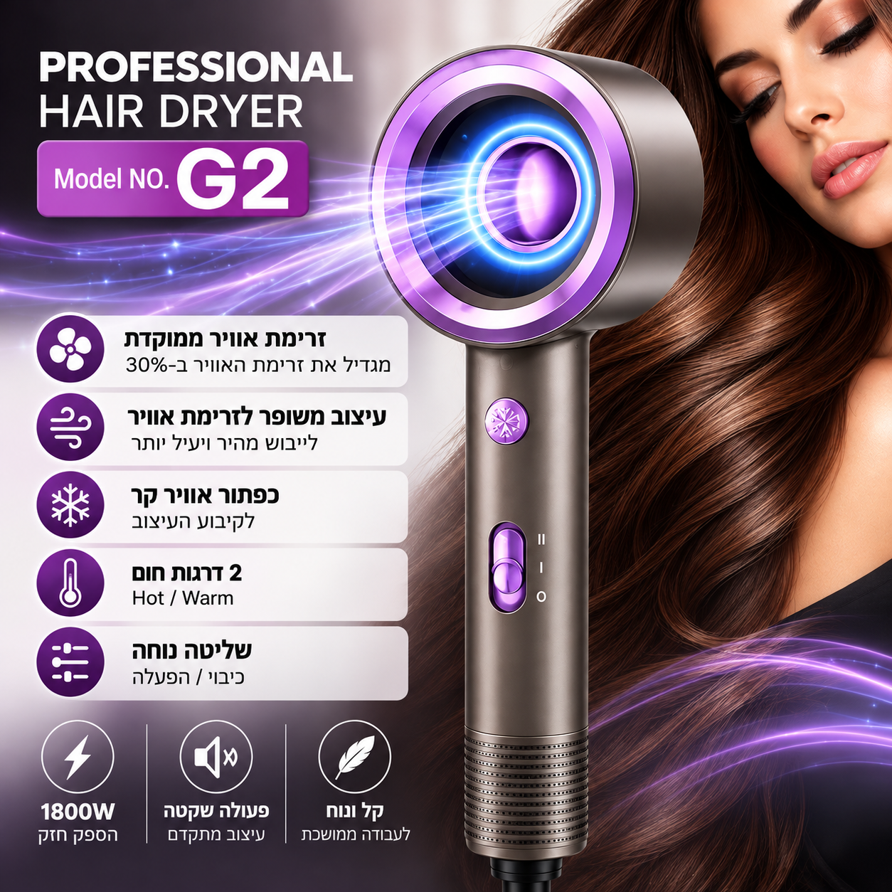 פן מקצועי G2 – מייבש שיער בעיצוב מתקדם עם זרימת אוויר ממוקדת וכפתור אוויר קר